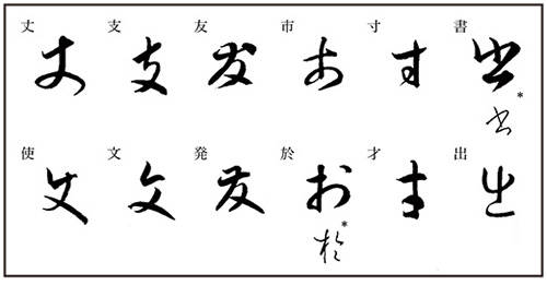 書体 書き方 草 草書漢字の手本