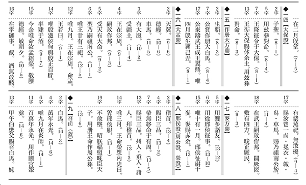 梁鼎芬先生書　中国銅？文鎮一対　節庵書　書鎮 メーカー 梁鼎芬先生書 中国銅？文鎮一対 節庵書 書鎮 - 書 - 書