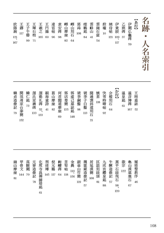 高知インター店 書の旅５５ 中国の碑刻 名跡 博物館 横田恭三 編著 Smaksangtimur Jkt Sch Id